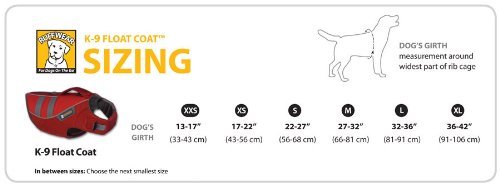 Dog life jacket outlet sizes