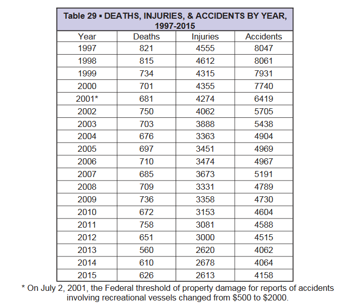 table292015.PNG